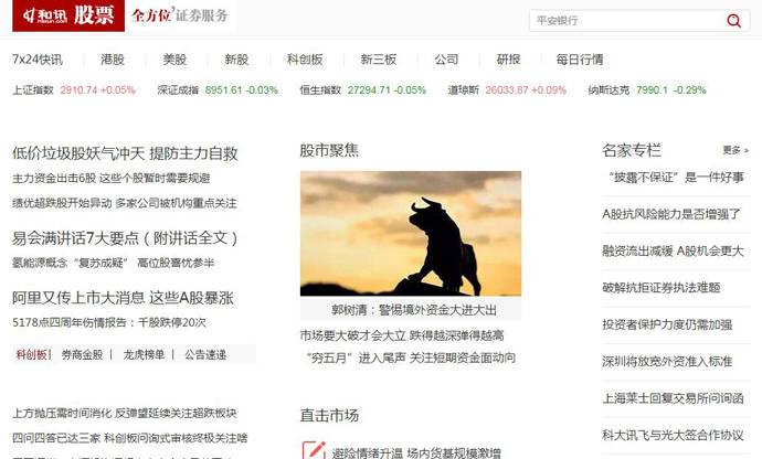 和讯股票