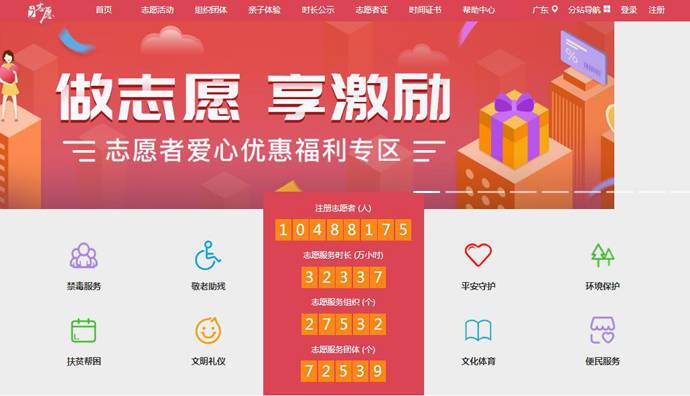 广东志愿者
