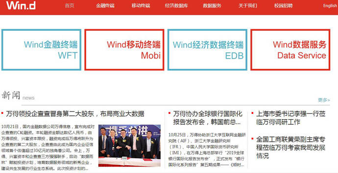 万得资讯