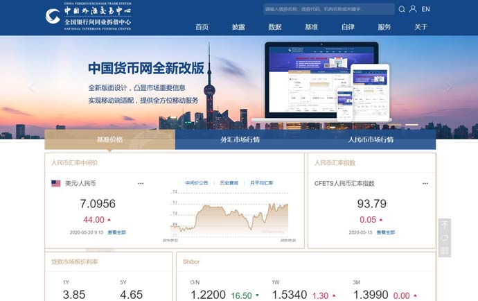 中国货币网