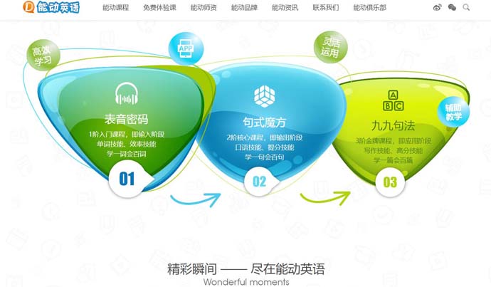 能动英语