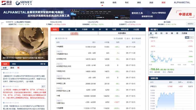 上海金属网