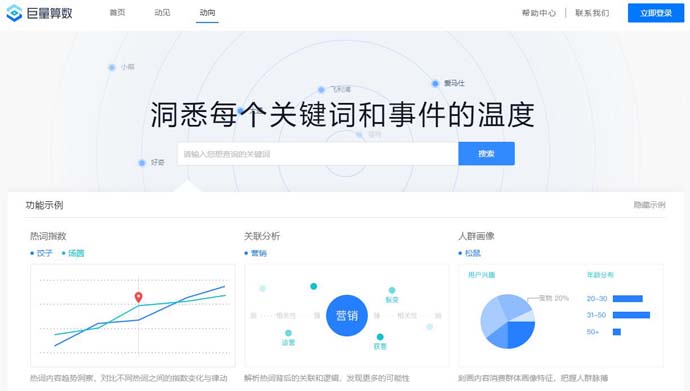 头条指数