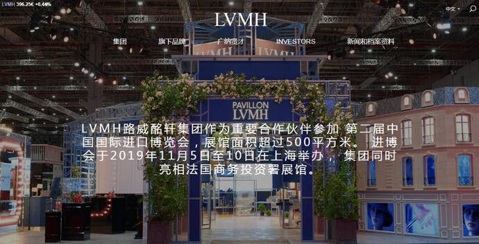 LVMH