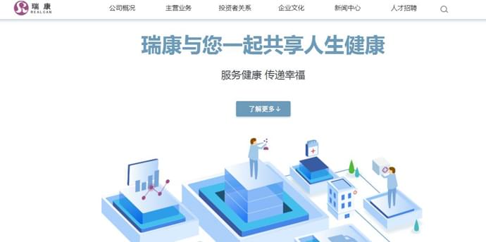 瑞康医药