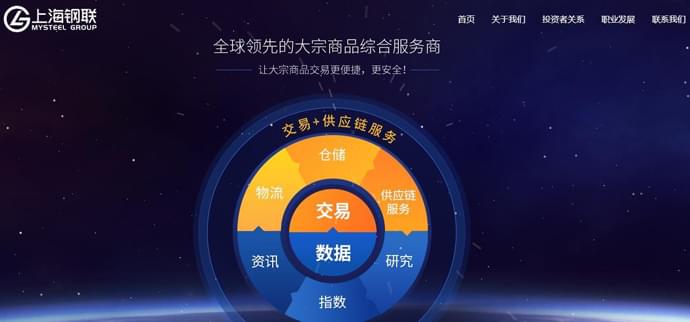 上海钢联