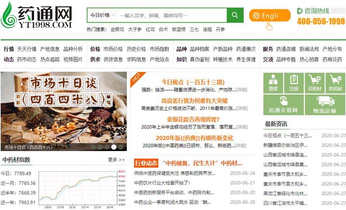 药通网