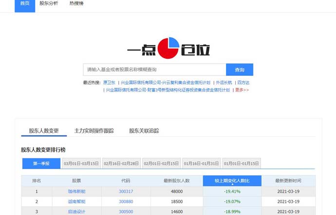 一点仓位