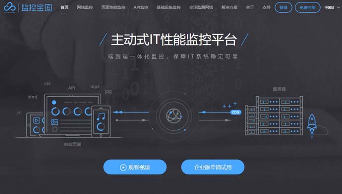 监控宝