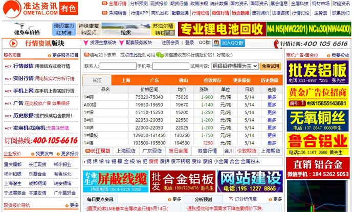 全球金属网